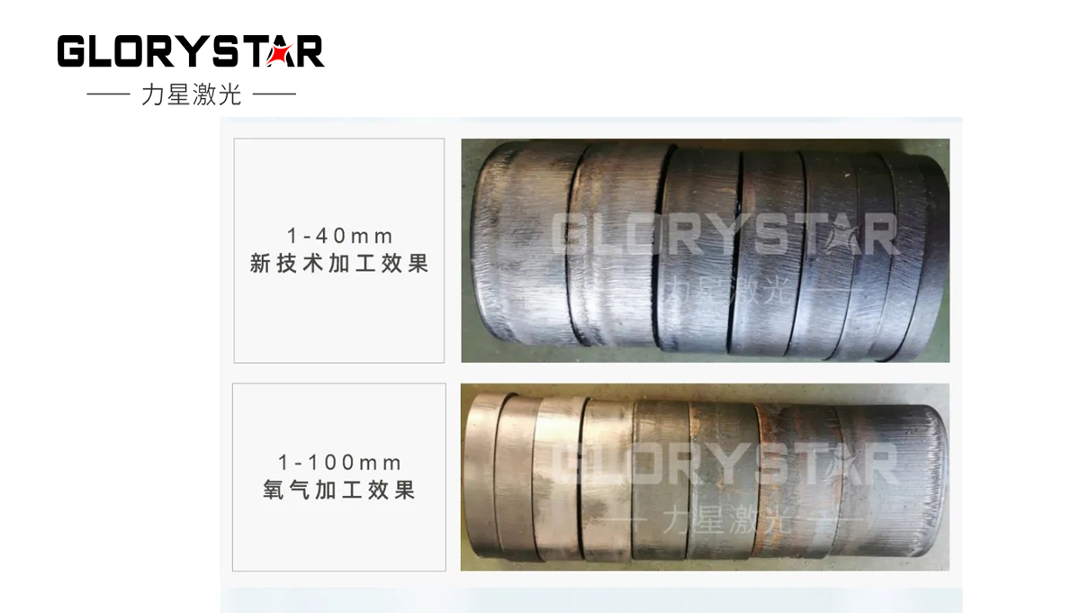 繼30000瓦全球熱賣后再上新臺階，熱勢推出40000瓦