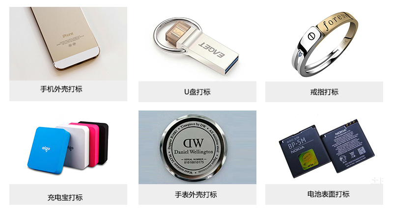 光纖激光打標機-光纖激光打標機應用領域
