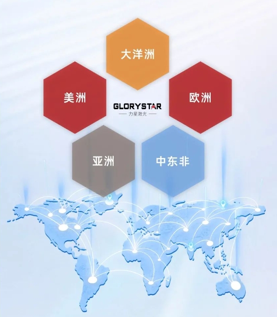 美國(guó)FABTECH U.S.A 2023，力星激光強(qiáng)勢(shì)出擊，高光依舊！