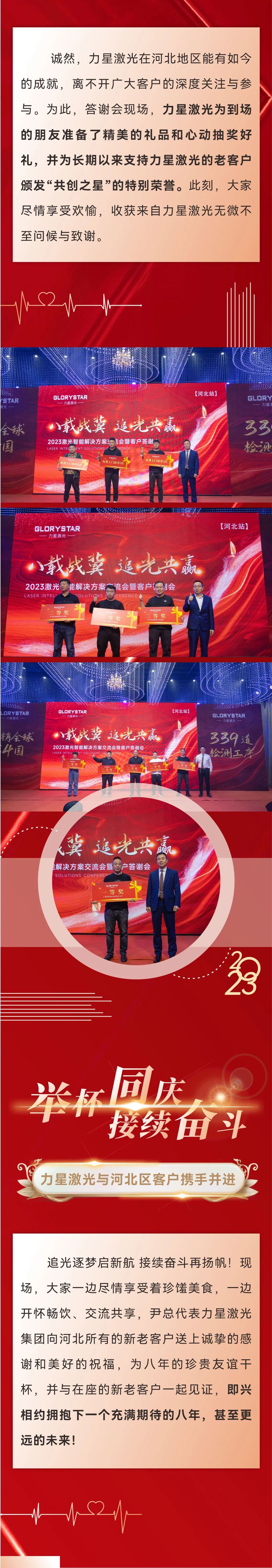 八載戰(zhàn)冀 追光共贏！力星激光2023智能解決方案交流會暨客戶答謝會（河北站）圓滿舉辦！