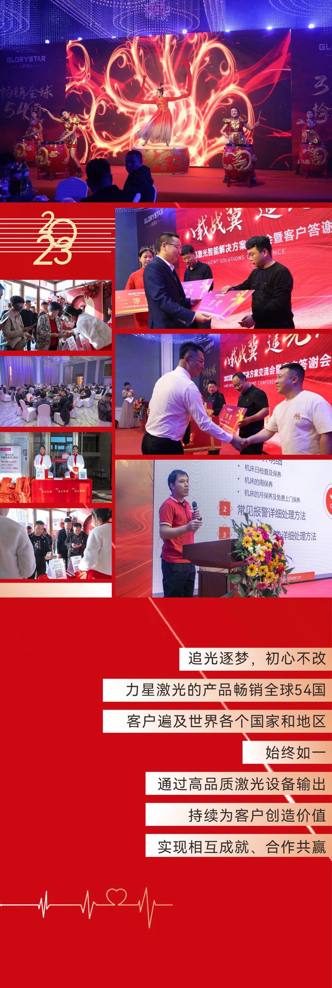 八載戰(zhàn)冀 追光共贏！力星激光2023智能解決方案交流會暨客戶答謝會（河北站）圓滿舉辦！