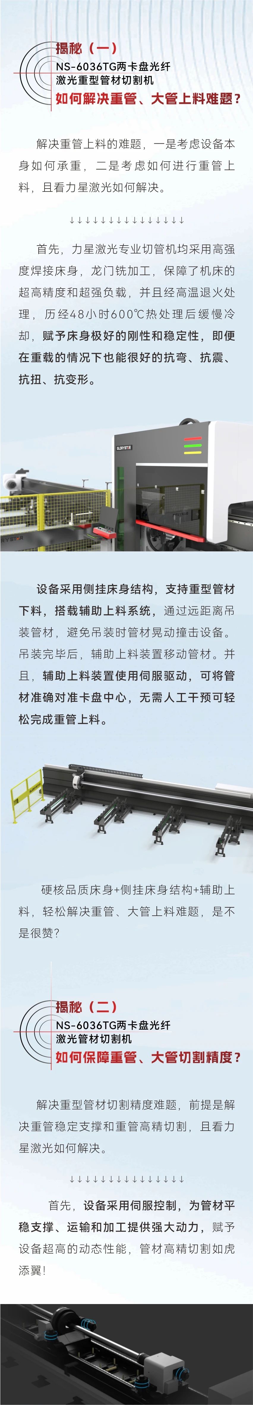 揭秘：NS-6036TG兩卡盤光纖激光管材切割機(jī)如何解決重管、大管切割難題？