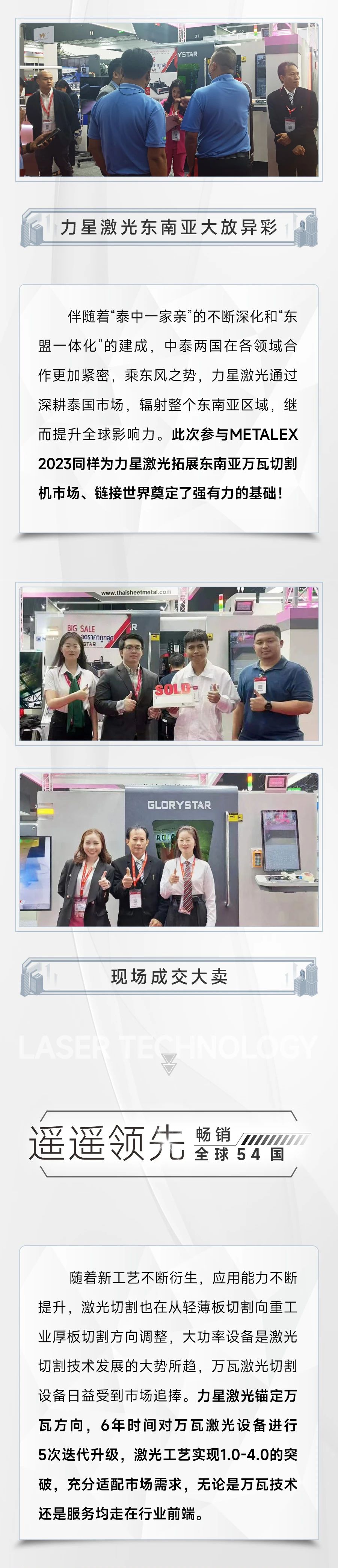 2023再出征！力星激光攜萬瓦設備亮相METALEX泰國曼谷機床及金屬加工展！