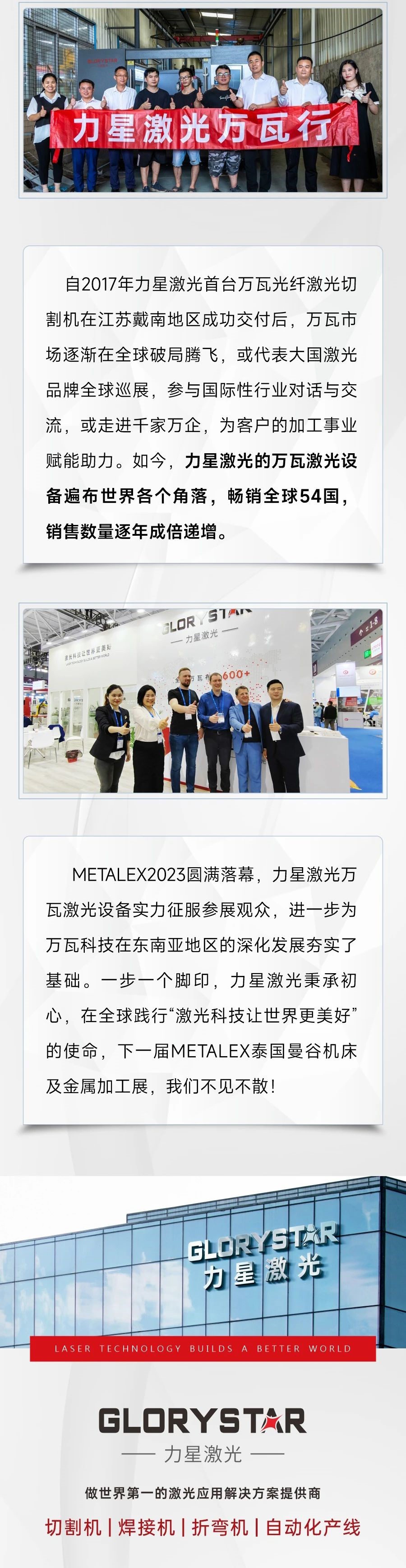 2023再出征！力星激光攜萬瓦設備亮相METALEX泰國曼谷機床及金屬加工展！