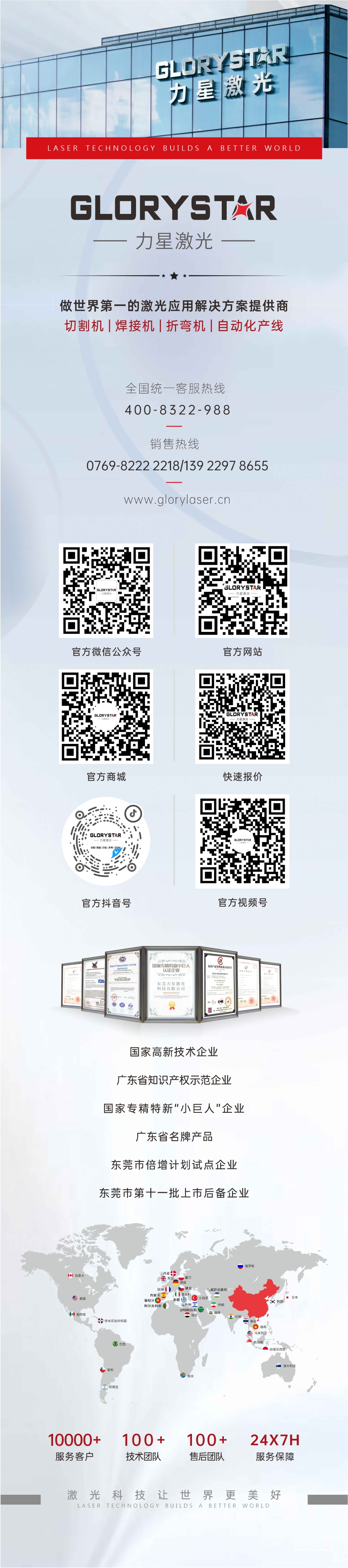 萬瓦之光 遙遙領先!力星激光與您攜手奔赴萬瓦智造未來! 萬瓦之光 遙遙領先!力星激光與您攜手奔赴萬瓦智造未來!