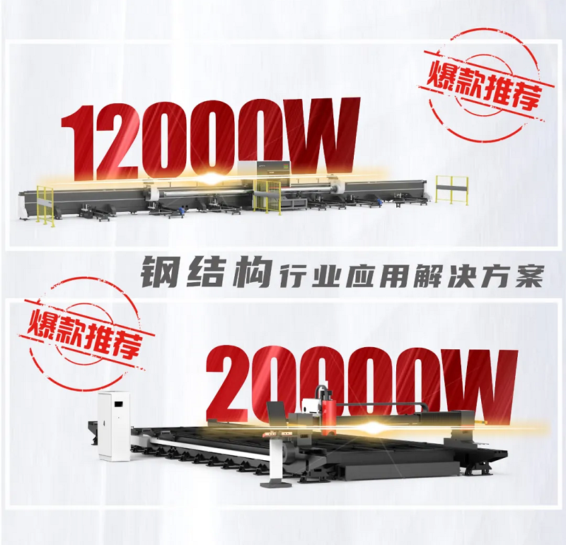 漂洋過?！胺邸敝薪ㄤ摌嫲＜肮?，萬瓦激光異國大放光彩！