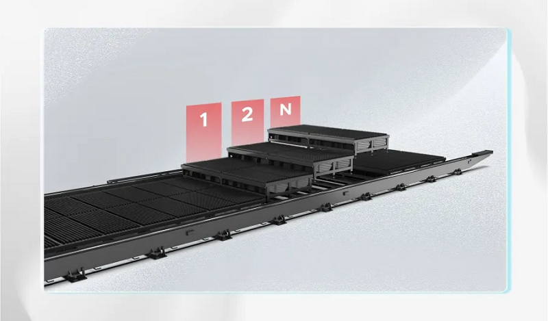 “激”致完美!超大幅面光纖激光板材切割機(jī)賦能加工“新質(zhì)力”! “激”致完美!超大幅面光纖激光板材切割機(jī)賦能加工“新質(zhì)力”!