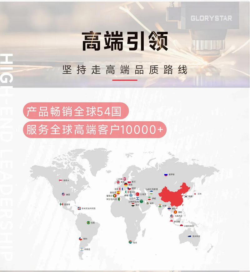 這家客戶多花20萬(wàn)也要選擇力星激光！力星用品質(zhì)和服務(wù)收獲認(rèn)可！